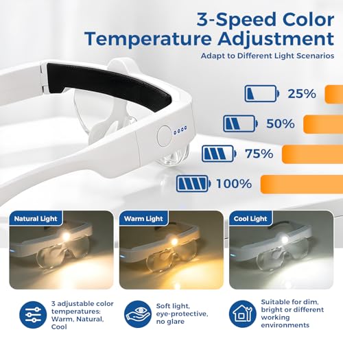Magnifying Glass with Light, 1.5X-5.0X Magnifying Glasses, Headset