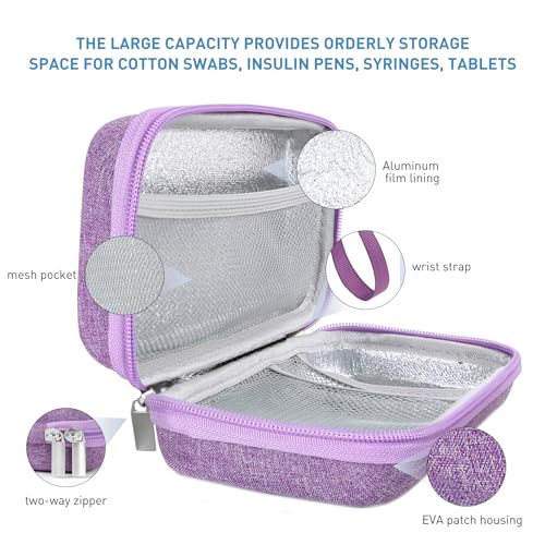 suzamed Insulin Cooler Travel Case, 2x150g Ice Pack TSA Approved, Purple - color: Purple