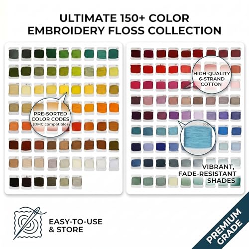 Huacan 194 Pcs Embroidery Thread Floss Kit Including 150 Colors 8 M/Pcs, 6-Strand Cotton Thread with 3-Tier Storage Box, Cross Stitch Thread Set with Tools