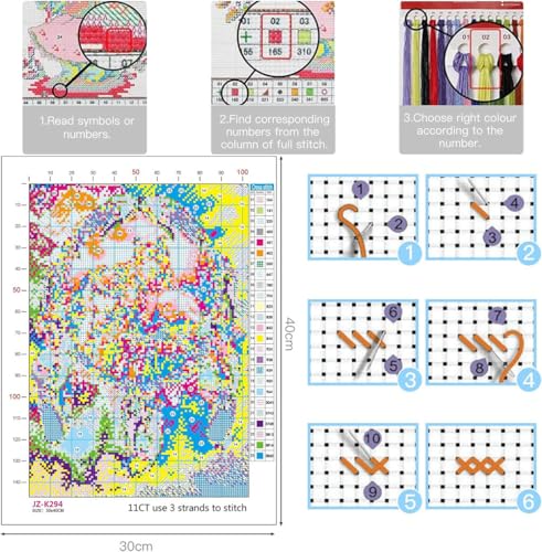 Meecaa Cross Stitch Kits 14 Count Stamped, Tree Bird Animal Building Fox Seasons Embroidery Kit with Accessories Pre Printed (Four Seasons) - color: Four Seasons