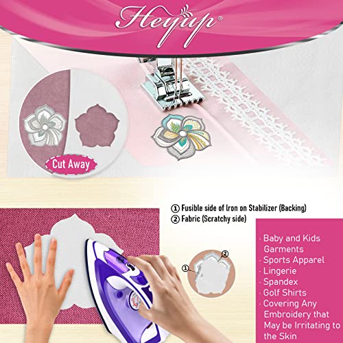 Iron on Embroidery Stitch Cover 8" x 9 Yd Light Weight Stabilizer Prevent Scratchy or Itchy Stitches, Soft Touch Backing for Sensitive Skin, Babies, and Embroidery Garments, 2 Pack - size: 2 Pack