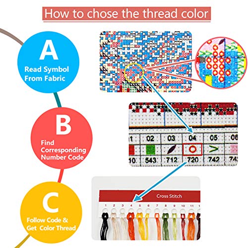 Artvxeay Stamped Cross Stitch Kits - Embroidery Kits for Beginners Cross Stitch Kits for Adults 11 CT Printed Patterns Needlepoint Kits-King of Tiger Forest 18x18 inch - color: King of Tiger Forest 18x18 inch