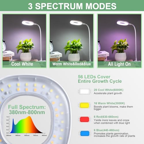Full Spectrum Clip On LED Grow Lights for Indoor Plants, 5W, 1-Pack, White