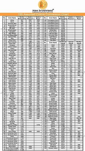 New brothread 5000M Huge Spool Embroidery Machine Thread - Beige - color: Beige-843