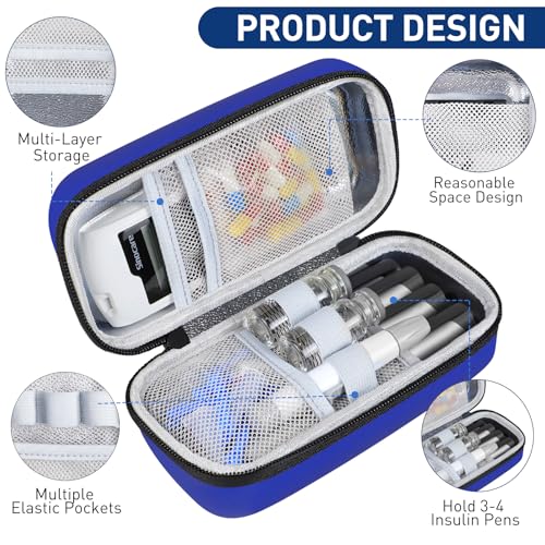 Medineed Temperature Display Insulin Travel Case, 2PCS Ice Packs, Blue - color: Blue