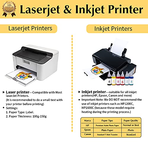 TransOurDream Tru-Heat Transfer Paper for Inkjet & LaserJet Printer (Dark 3.0, 15 Sheets 8.5x11") Printable HTV Heat Transfer Vinyl for T Shirts Iron on Transfers for Dark Fabric (TRANS-D3-15-3) - color: Dark, size: 15 Sheets