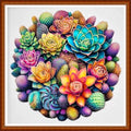 Redxing Counted Cross Stitch Kit for Beginners,Unprinted Needlepoint Kits for Beginners Cross Stitching Embroidery Kit 11CT Stitches kit-Wreath Succulent Plant 18x18 inch - color: SetColor06