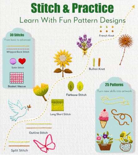Beginner Embroidery Stitch Book Kit with Portable Canvas Bag for Adults