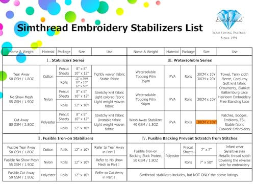 Simthread Non Woven Water Soluble Wash Away Machine Embroidery Stabilizer Backing - size: 12"x10Y Roll 1.4OZ
