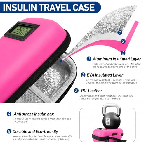 Medineed Temperature Display Insulin Travel Case, 2PCS Ice Packs, Pink - color: Pink