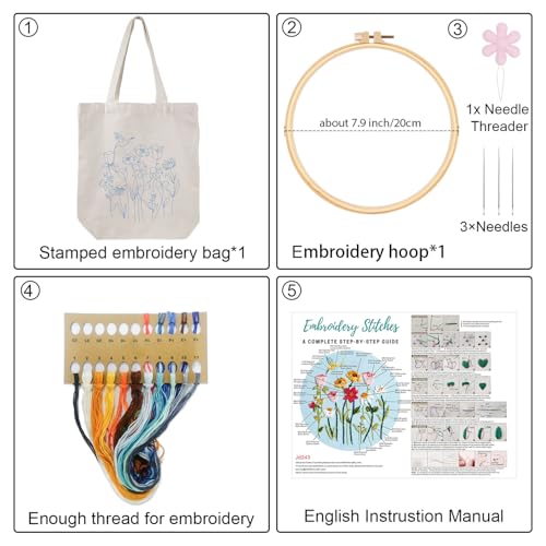 Louise Maelys Canvas Tote Bag Embroidery Kit, Hummingbird Floral Pattern - color: florals