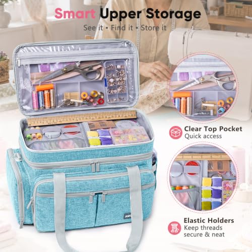 AMOIGEE Double Layer Sewing Organizer Bag with 2 Clear Storage Sewing Boxes - color: Turquoise