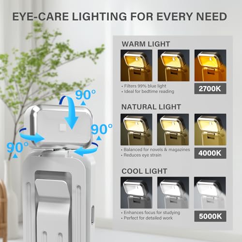 KTEBO Rechargeable Book Light with Clip & Battery Indicator, 9 Luminescence Modes, USB-C Portable 1.6 oz Ultralight Lamp for Night Reading in Bed, Readers - White - color: White