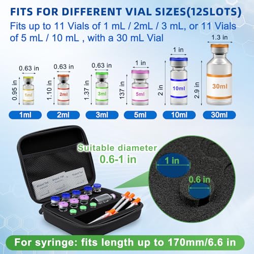 Peptide Case for Fridge Bac Water for Peptides for 3ml 5ml 10ml 30ml Vials - color: Black-11×(1-10ml)+1*30ml