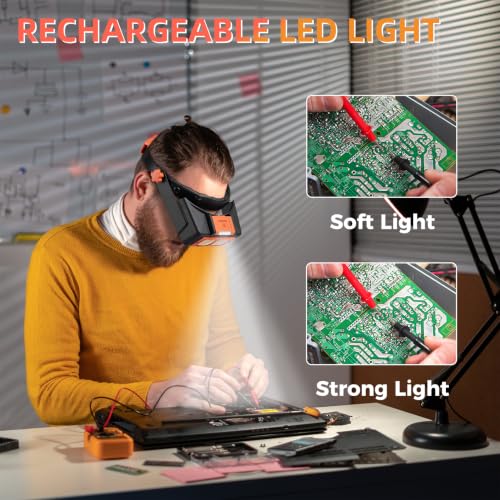 COYLAPY Headband Magnifier with Light, 1.5X-3.5X Magnifying Glasses - color: Orange