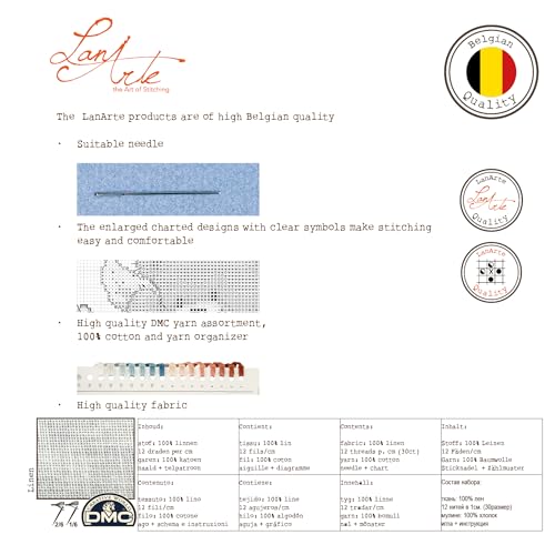 Counted Cross Stitch Kit: Basket Roses (Linen)