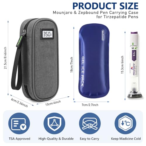 Medineed Temp Display Travel Case Fit 2 Mounjaro & Zepbound Pens,Grey - color: Grey