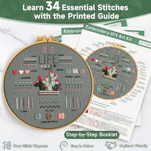 Bofoho 4 Pack Starter Embroidery Kit for Beginners with Simple Patterns - color: 4 Pack