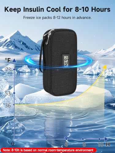 YOUSHARES Insulin Cooler Travel Case - TSA Approved Diabetic Medication Pen Cooling Bag with Temperature Display, Refrigerated Peptide Supplies Organizer Insulated Storage Kit with 2 Ice Pack - color: 11_Black