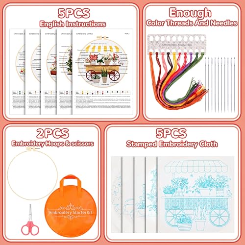 Kigley 5 Sets Embroidery Starter Kit for Adults Plant Lover Gifts for Women Beginners Flower Embroidery Shop Pattern Cross Stitch Set Flower Needlepoint Kits