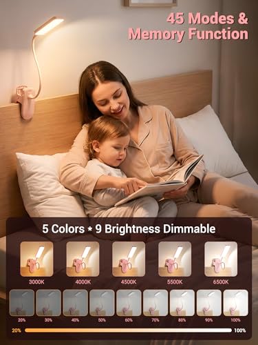 Pink Desk Lamp Cute Clip on Lamp,45 Modes Dimmable+450 Lumen Clip on Light - color: Pink