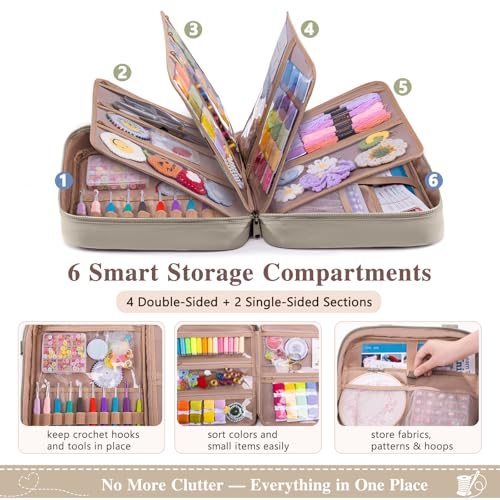 AMOIGEE Sewing Bag Organizer with 17 Clear Pockets and Tool Holders - color: Greige