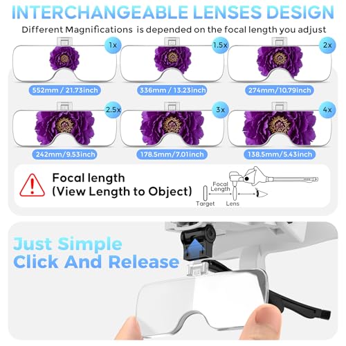 Magnifying Glass with Light 1X-4X, Rechargeable Magnetic Magnifier - color: White