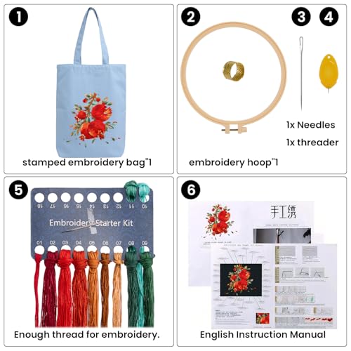 CREAWONDER Canvas Tote Bag Embroidery Kit with Pattern for Beginners, Arts and DIY Embroidery Crafts Kits for Adults, Include Instructions, Embroidery Hoops, Color Threads and Tool - color: CR002 shiliuranran lightblue