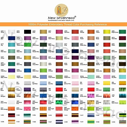 New brothread 8 Spools Embroidery Machine Thread with Box -Pastel Color - color: Pastel Color