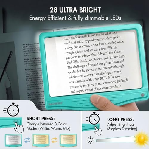 MagniPros 5X Rechargeable LED Page Magnifier with 3 Color Light Modes-Aqua - color: Aqua