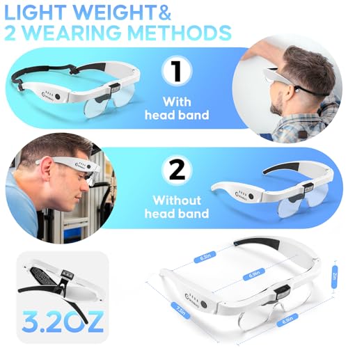 Magnifying Glass with Light, 1.5X-5.0X Magnifying Glasses 4 Lenses - color: White Magnifying Glass With Light