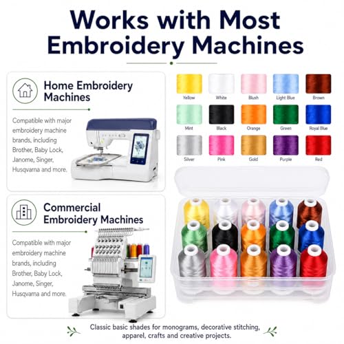 Simthread 15-Color Polyester Embroidery Thread Set, Basic Color Series - color: 15C-Basic-Box