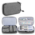 LUXJA Diabetic Supplies Travel Case, Gray - color: Gray