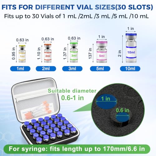30 Slots Peptide Case for Fridge | Vial Case ｜1ml 2ml 3ml 5ml 10ml Vials - color: Black- 30×(1-5ml/10ml)