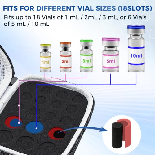 Peptide Case for Fridge, Insulin Vial Case for Diabetics & Peptide Users - color: Black- 12×3ml+6×(5ml/10ml)