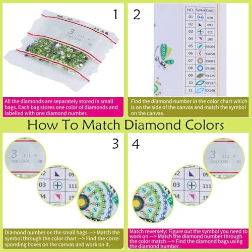 STGLCR DIY Butterfly Hanging Diamond Art Kit God, Acrylic Diamonds Painting Pendant Board Kit, 5D Gem Art Ornament Kit for Adults, Double Sided 7.8inch with God All Thing are Possible - color: God butterfly