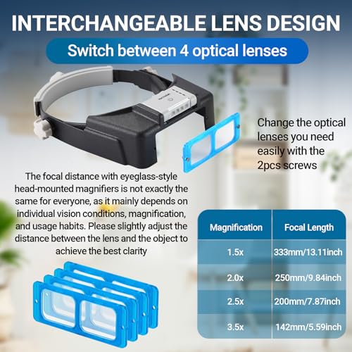Magnifying Glasses with Light for Close Work, 1.5X-3.5X Headband Magnifier - color: Grey and Black