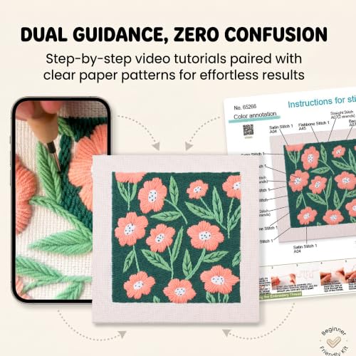 Harimau Embroidery Punch Needle kit Frame, Embroidery Starter Kits for Beginner,Punch Needle Fabric with Pattern,Threader, Yarns,Embroidery Hoops & Rug Punch(Ocean Green) - color: Ocean green