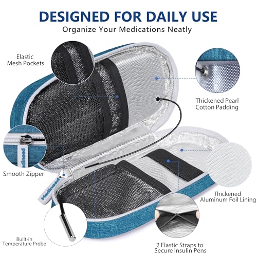 Medineed Temp Display Travel Case Fit 2 Mounjaro & Zepbound Pens, Blue - color: Blue