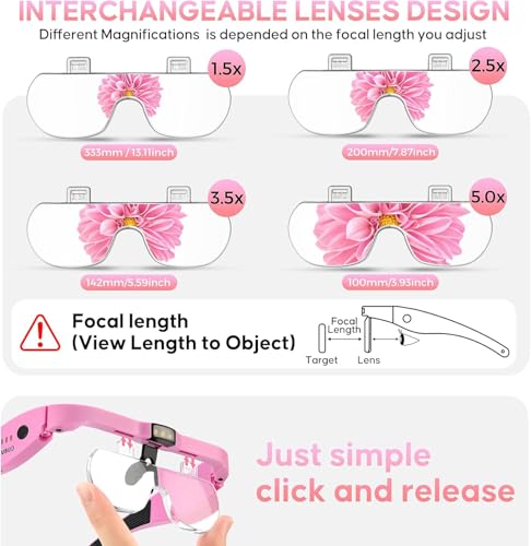 Magnifying Glass with Light, 1.5X-5.0X Magnifying Glasses 4 Lenses - color: Pink Magnifying Glass With Light
