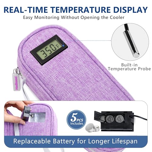 Medineed Temp Display Travel Case Fit 2 Mounjaro & Zepbound Pens,Purple - color: Purple