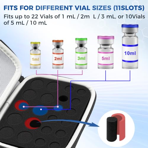 22 Slots Peptide Case for Fridge | Vial Case ｜1ml 2ml 3ml 5ml 10ml Vials - color: Black- 12×3ml+10×(5ml/10ml)