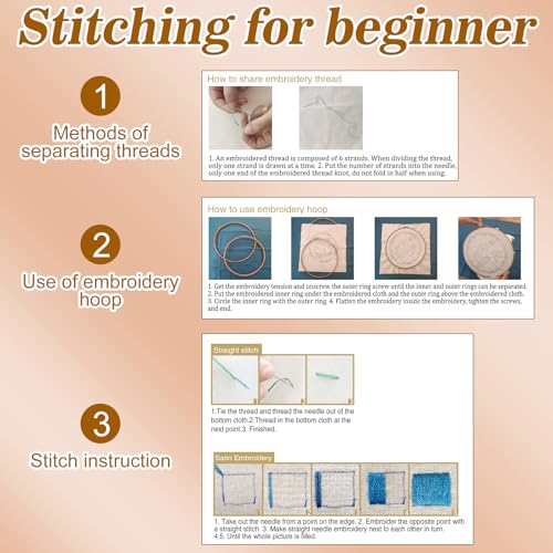 Mindsoft 3 Set Needlepoint Kit for Beginners with Hoop,Capybara - style: Capybara