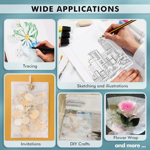 Koala 110 Sheets Tracing Paper 8.5x11 in Translucent Paper 32LB 50gsm