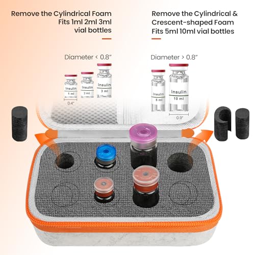 SARLAR Insulin Vial Case for Fridge, 8-Slot Peptide Vial Organizer Holder for Diabetics, All-Size Compatible Fits 1ml 2ml 3ml 5ml 10ml & Tall Vials, Hard Shell Felt Travel Storage Bag for GLP-1 Bottle