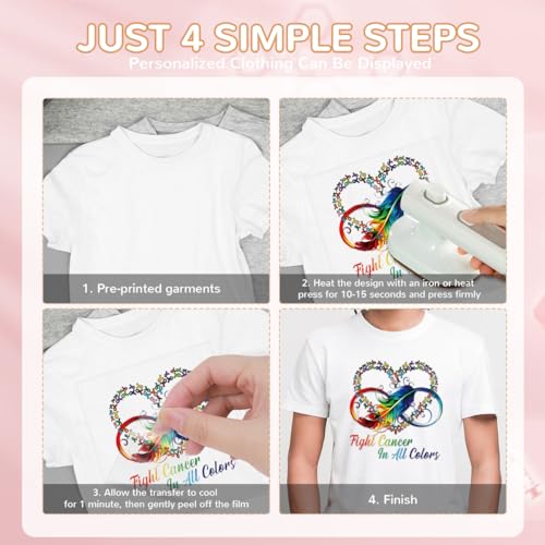 Dtf Transfers Ready to Press - 20Pcs Fight Cancer Iron on Transfers Cancer Awareness Iron on Decals Cancer Warrior Victim Heat Transfer Vinyl Stickers for Clothing Pillows Bag DIY Crafts - color: Fight Cancer