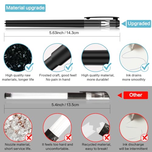 fabric markers for sewing, heat erasable pens for fabric sewing and quilting, 5 pens + 20 refills, embroidery fabric pen, disappearing ink pen for fabric, tailors marking, sewing supplies. - color: Sewing Fabric Marking Set 1