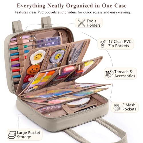 AMOIGEE Sewing Bag Organizer with 17 Clear Pockets and Tool Holders - color: Greige