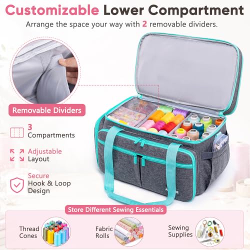 AMOIGEE Double Layer Sewing Organizer Bag with 2 Clear Storage Sewing Boxes - color: Grey