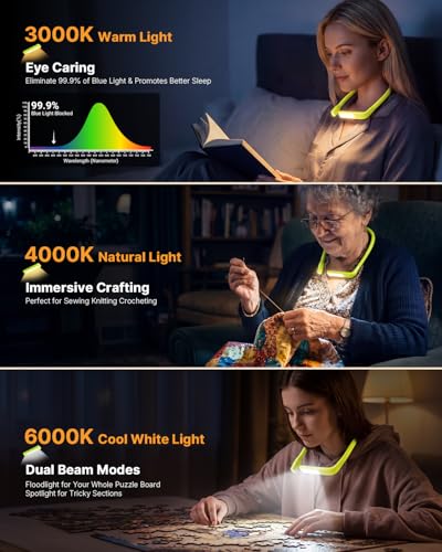 Book Light with Storage Case, Dimmable Neck Light for Reading - color: Lime Light with Storage Case